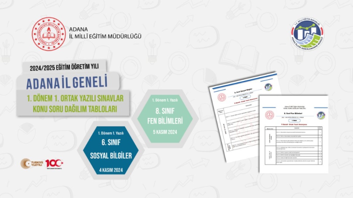 ADANA İL GENELİNDE 6 VE 8. SINIFLAR İÇİN YAPILACAK ORTAK SINAVLARA YÖNELİK KONU SORU DAĞILIM TABLOLARI